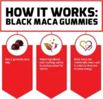 Force Factor Black Maca Gummies – Energy, Strength, Drive & Libido Support for Men & Women (Passion Berry Flavor, 60 Gummies) - Image 4