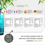 Nutravita Marine Collagen 1400mg (120 Tablets) - Image 3